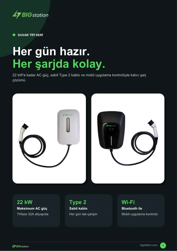 22 kW Duvar Tipi AC Şarj İstasyonları (BS1–BS4) tanıtım dokümanının kapağı