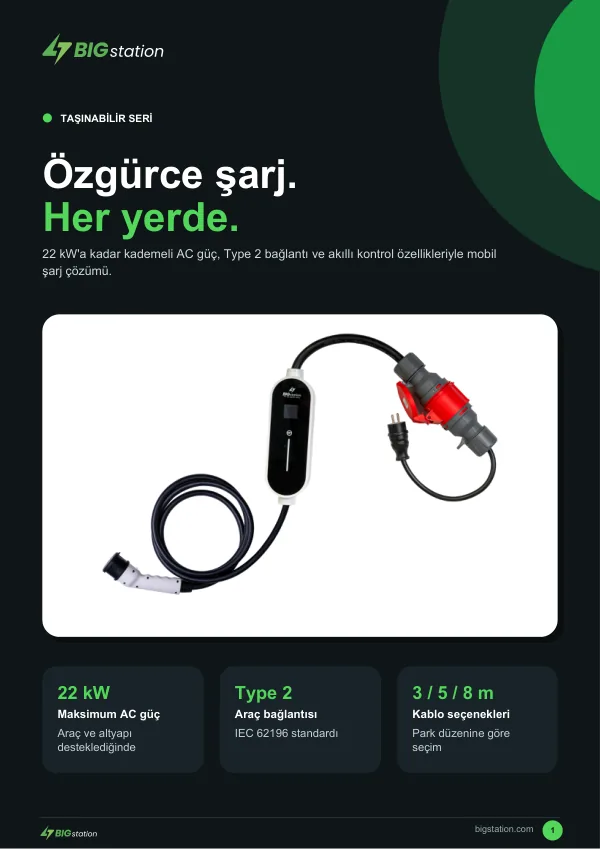 22 kW Taşınabilir Akıllı AC Şarj Cihazı tanıtım dokümanının kapağı
