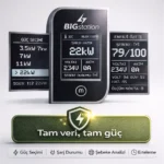 BIGstation 22kW Taşınabilir Akıllı EV AC Şarj Cihazı Wi-Fi Destekli (8 Metre) – 3. görsel