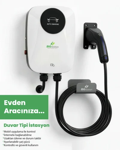 BIGstation Duvar Tipi Şarj İstasyonu 22Kw (BS2)