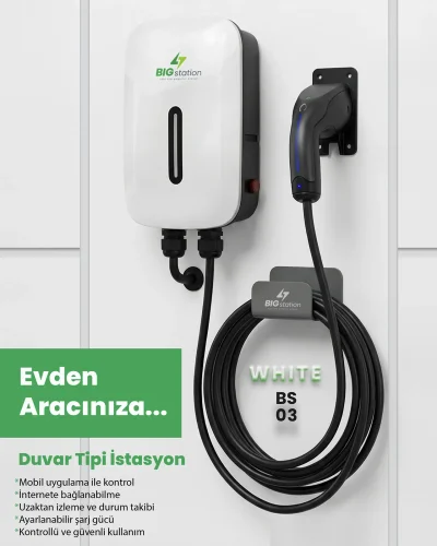 BIGstation Duvar Tipi Şarj İstasyonu 22Kw (BS3)